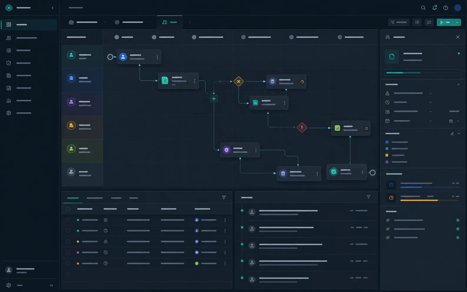 Illustrative redesigned view for Workflow Governance & Coordination