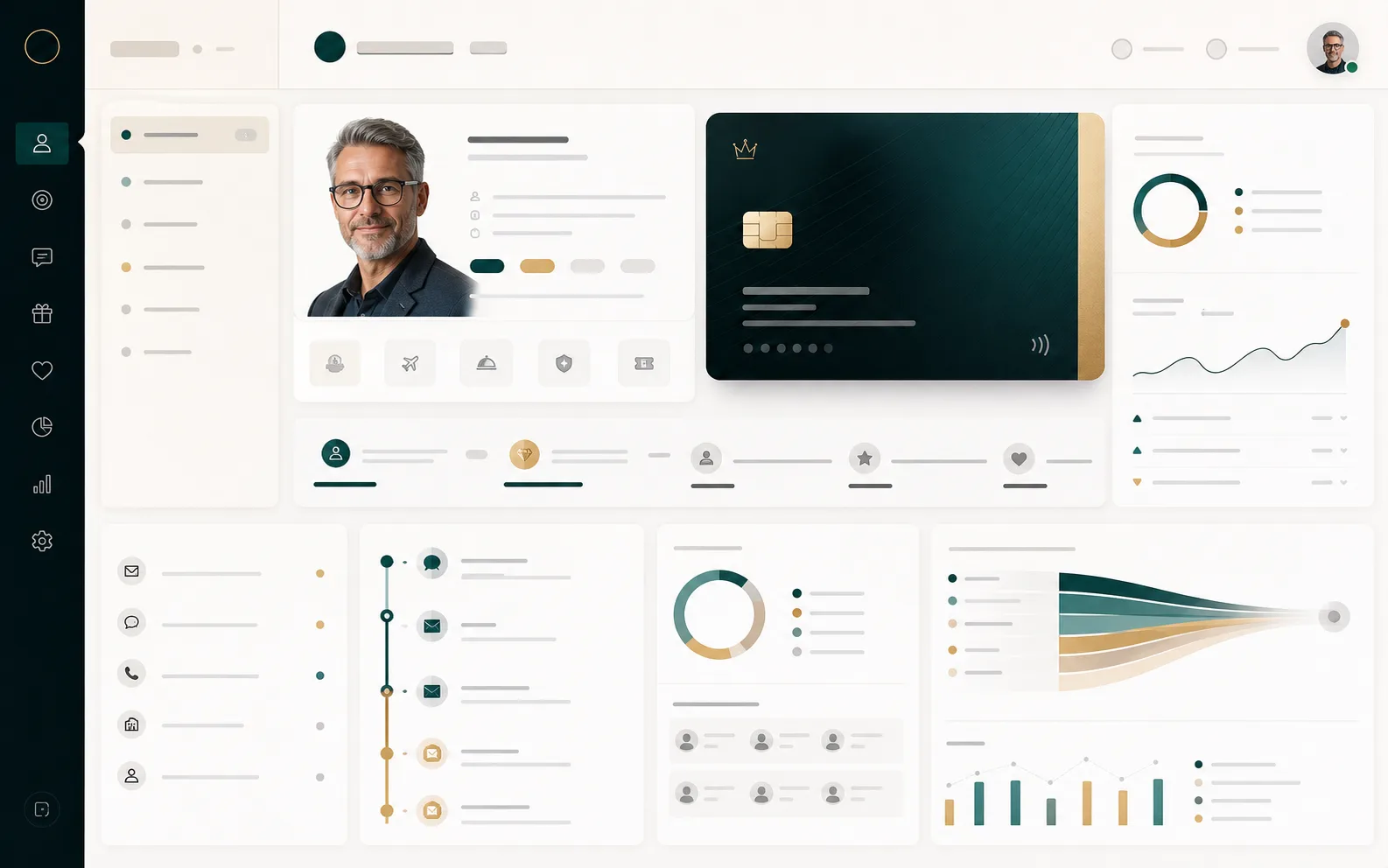 Illustrative redesigned view for Multi-service Membership Experience